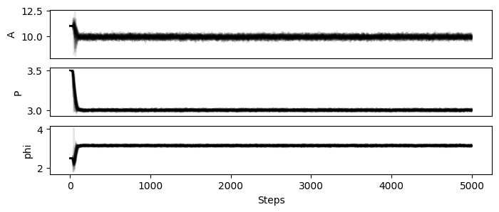../_images/89573aa10bdc0ed04eb9186aa12a93c0e14d4edeff7c43673c45ee6a2da7c22f.png